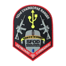 Embroidery Patches NZ